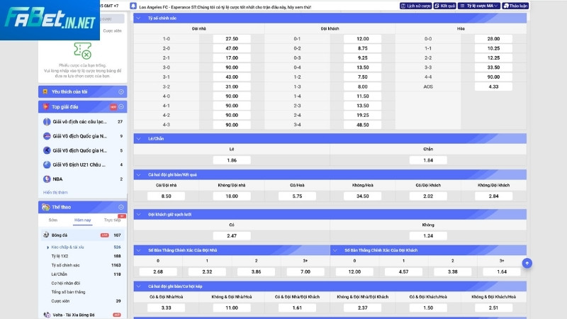 Cách đọc hiểu tỷ lệ cược Malaysia tại Fabet Cách đọc hiểu tỷ lệ cược Malaysia tại Fabet