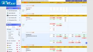 Tổng quan về cách Fabet ra kèo trong bóng đá